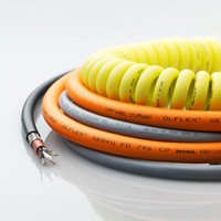 Кабель ÖLFLEX®